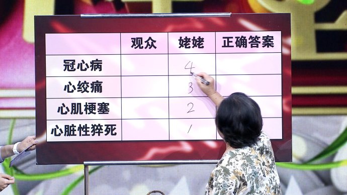 2015年7月13日播出 <wbr>《艺海生涯 <wbr>健康为帆—7》