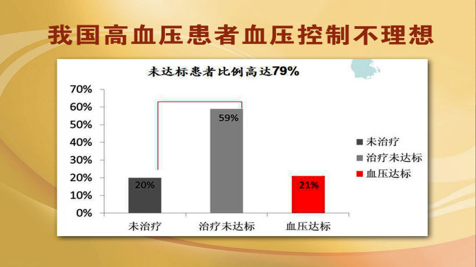 2015年7月14日播出《“决堤”的大脑》