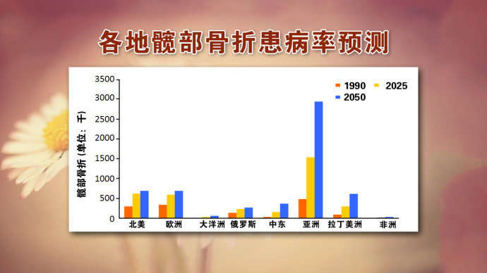 2015年10月13日播出《“最后”的骨折》