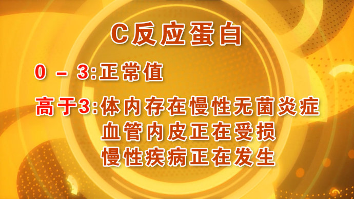 2016年3月2日播出《肉食中的长寿密码》