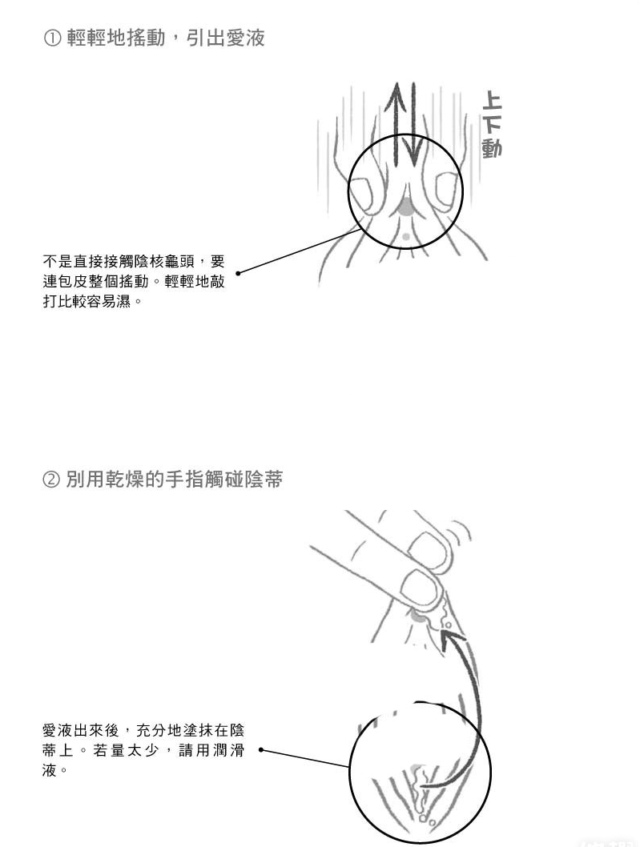 豆豆最喜欢湿润