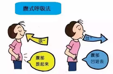 延时技巧实战篇