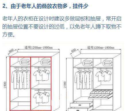 适合你的衣柜设计大曝光