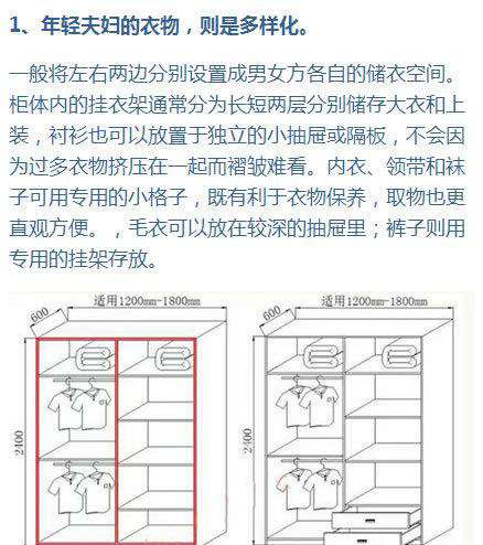 适合你的衣柜设计大曝光