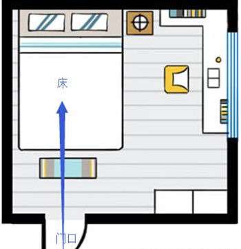 卧室里床的摆放禁忌