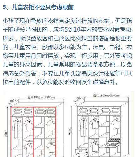 适合你的衣柜设计大曝光