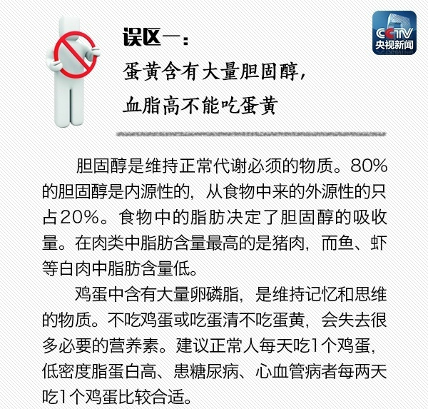 养生的误区有哪些 科学保健避开这些误区