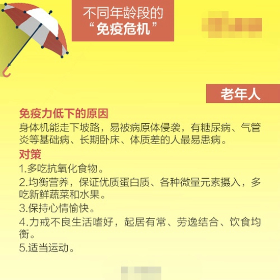 怎样才能增强免疫力 免疫力的误区有哪些