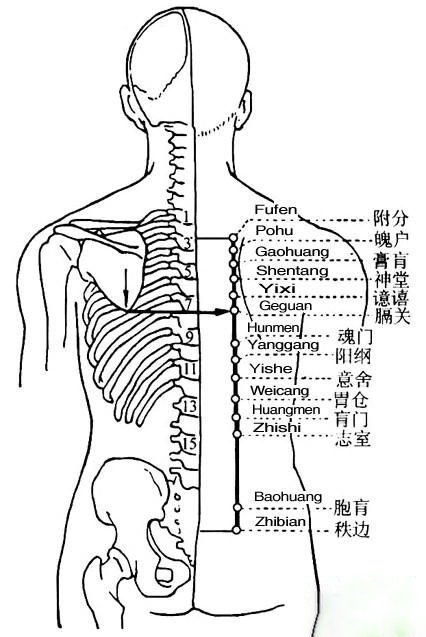 神堂穴