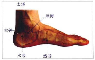 大钟穴